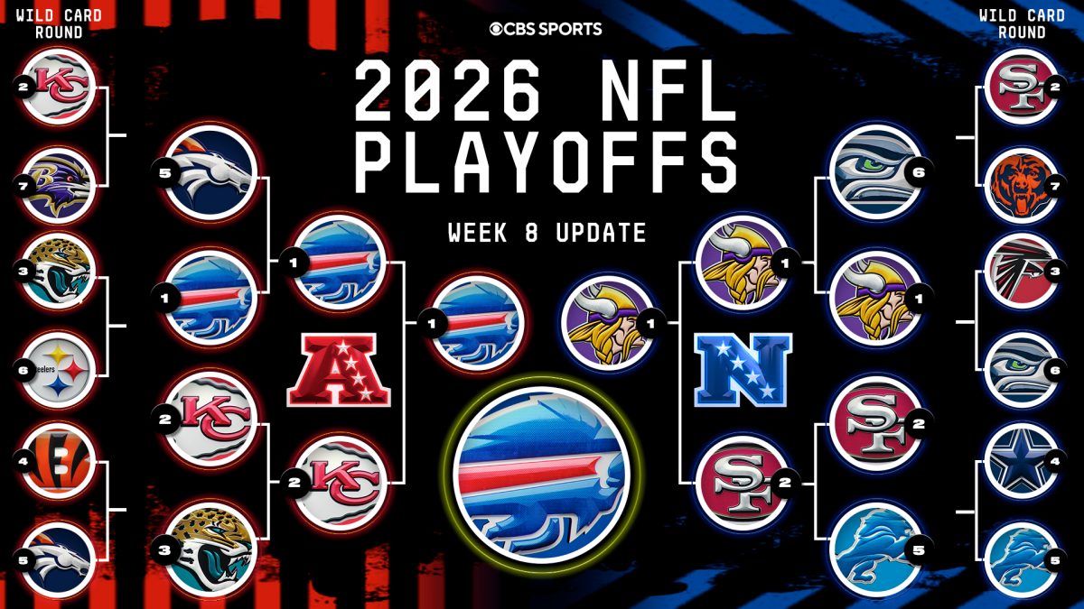 NFL playoff bracket graphic featuring the Cowboys and Bills entering Week 8