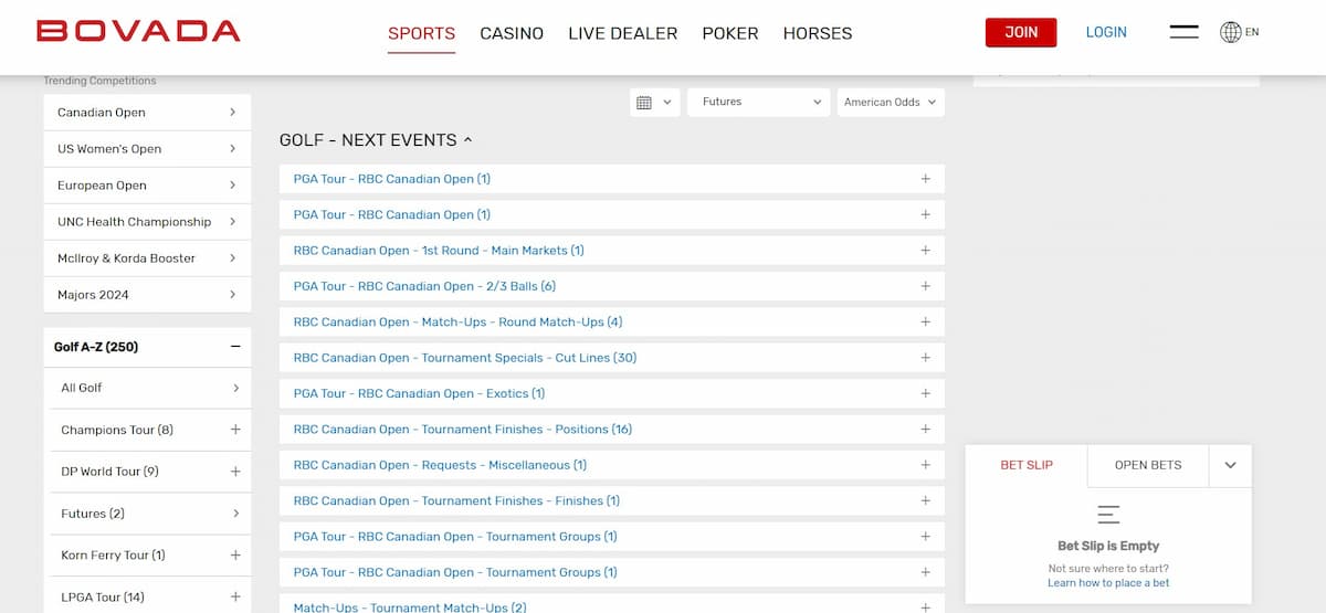 A screenshot of Bovada sports betting site's golf sportsbook section.