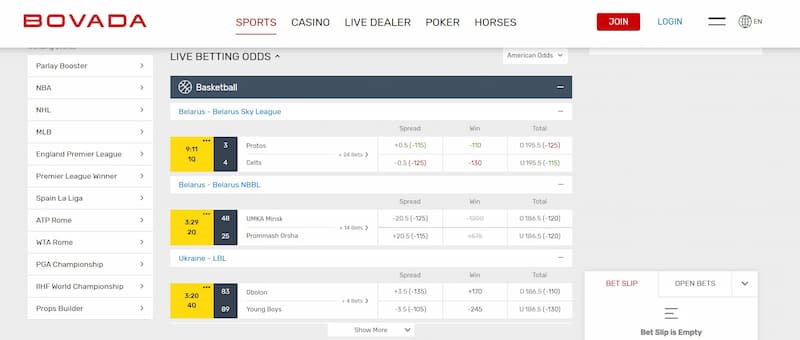 Bovada - trusted offshore sportsbook with reliable payouts