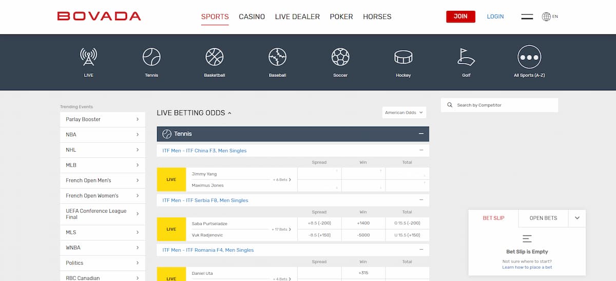 Bovada sportsbook is well-known for its mobile optimized betting features