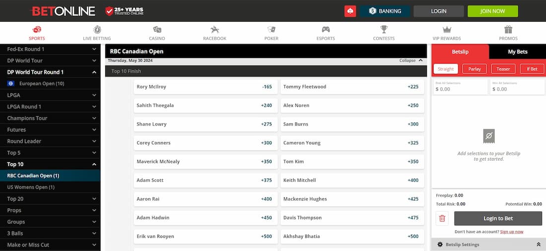 A screenshot of Betonline's golf betting interface.