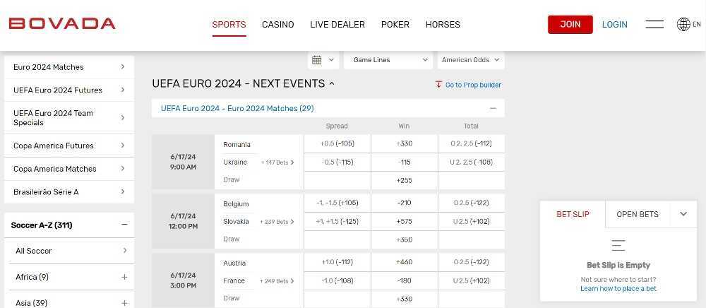 euro 2024 betting sites Bovada list of games