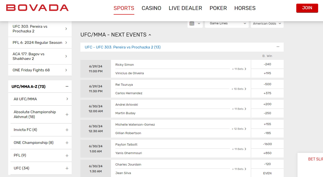 Bovada - one of the best UFC sportsbooks for US bettors