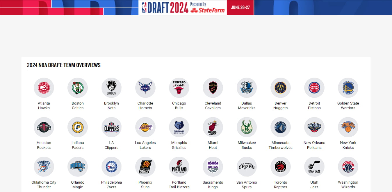 NBA draft teams
