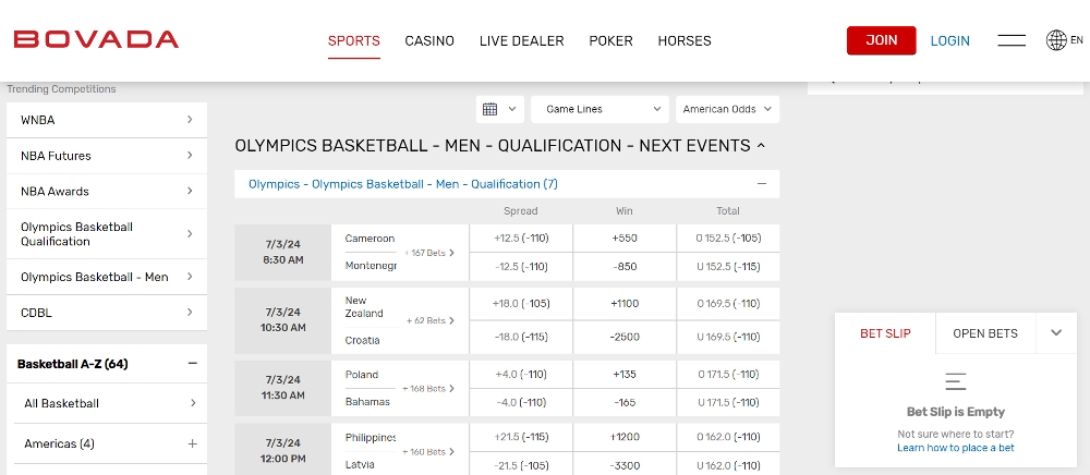 Bovada - top Olympics betting site